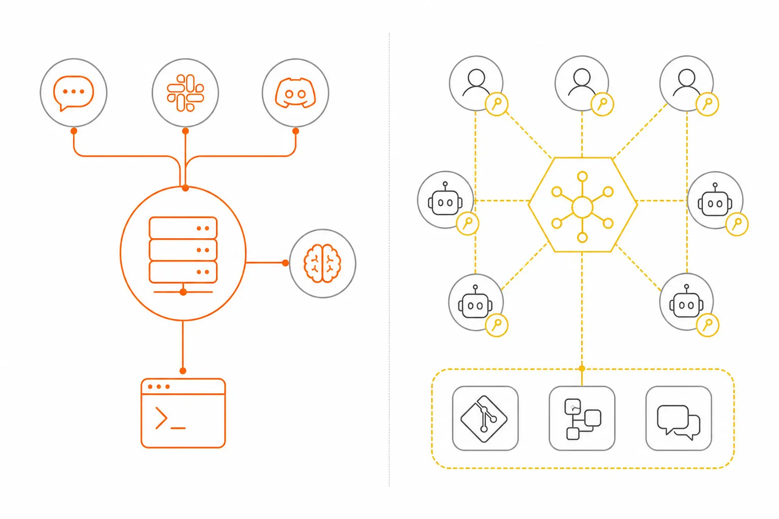 Comparativo de arquitetura — Kiro Crew com gateway central conectando chat, CLI e memória versus Buzz com relay Nostr onde humanos e agentes são membros iguais com keypairs próprios