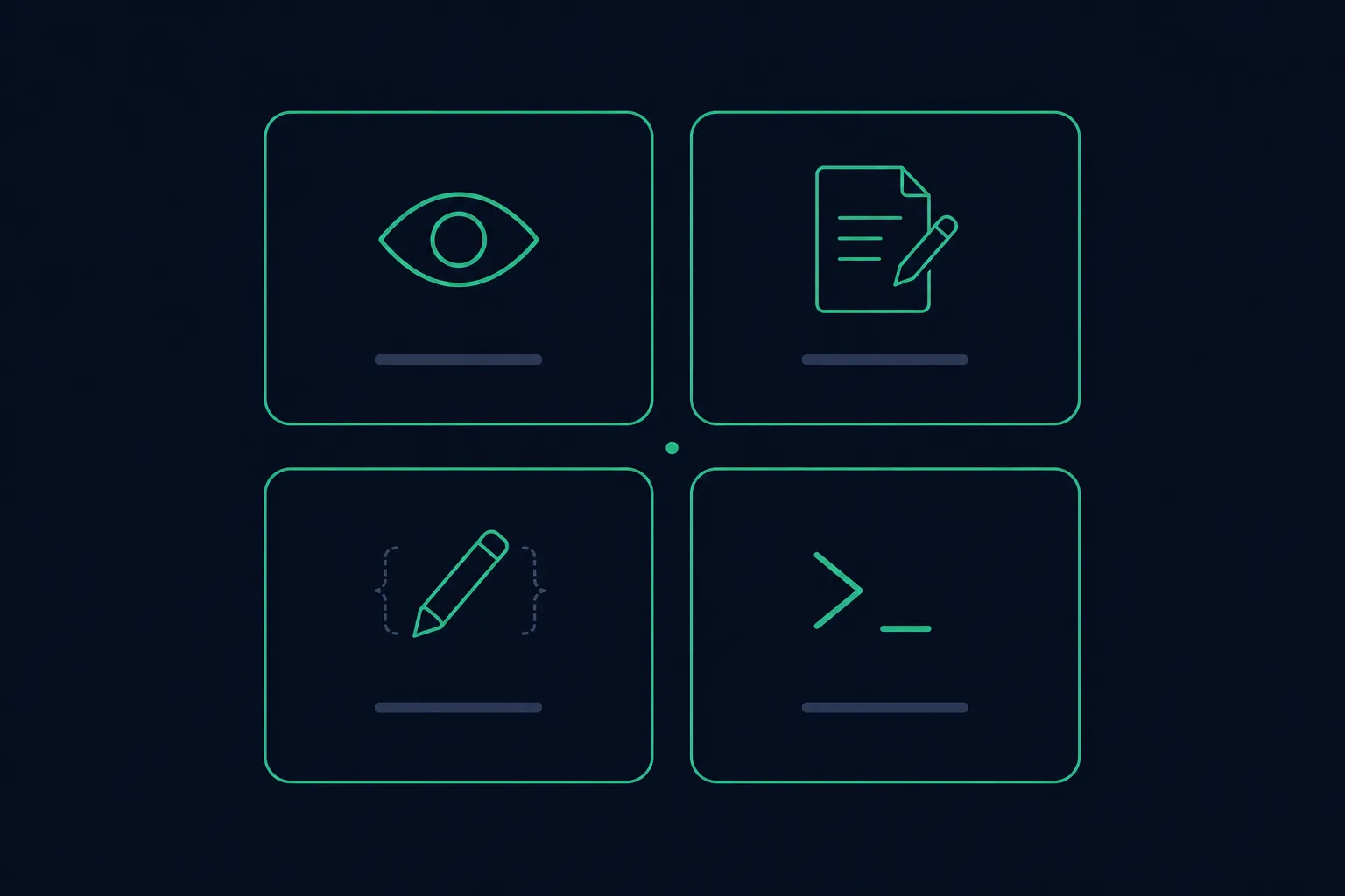 As quatro ferramentas base do Pi: read, write, edit e bash dispostas em grid