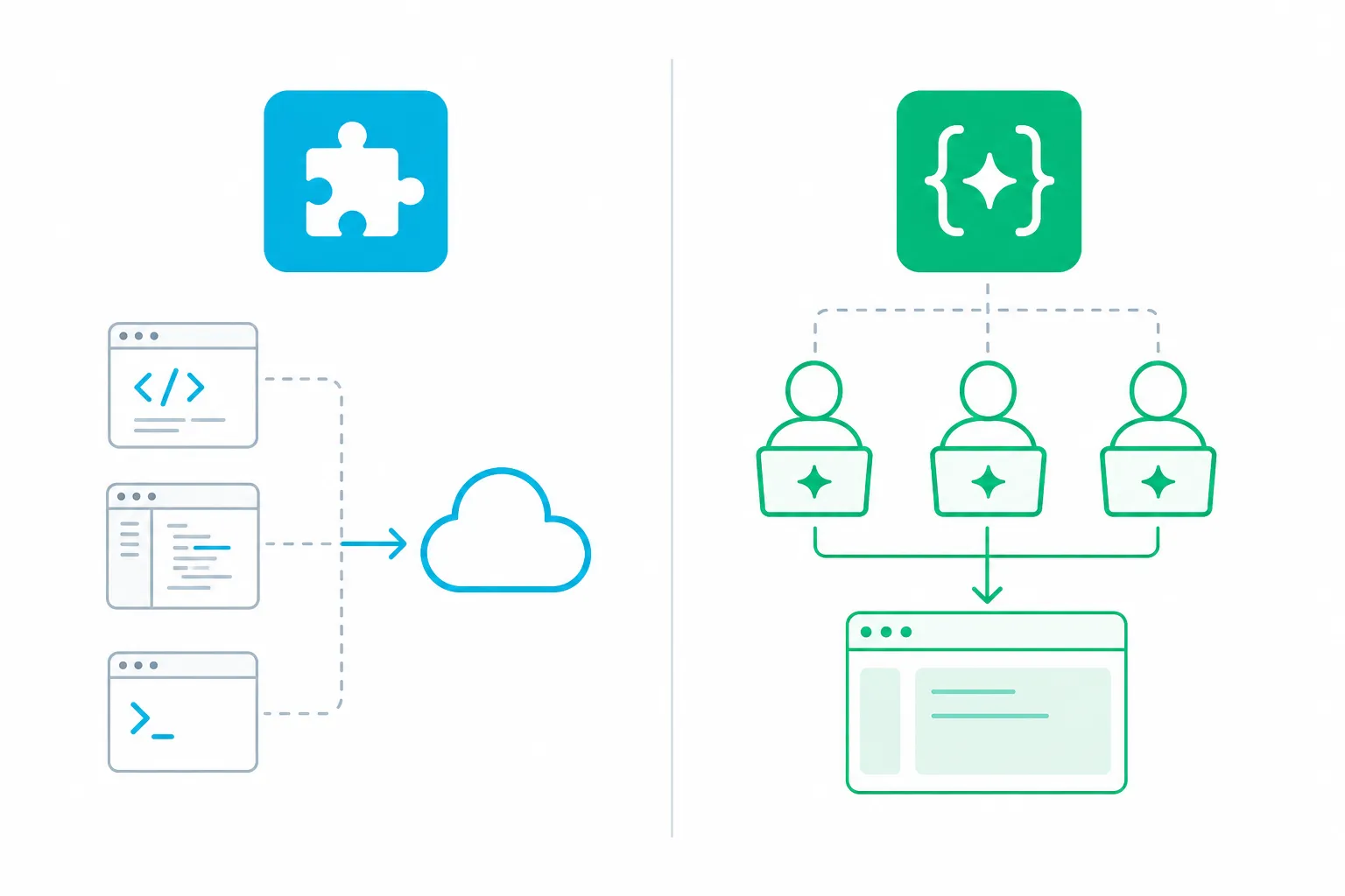 Comparação visual entre Gemini Code Assist (plugin para IDEs existentes) e Google Antigravity (IDE standalone com multi-agente)