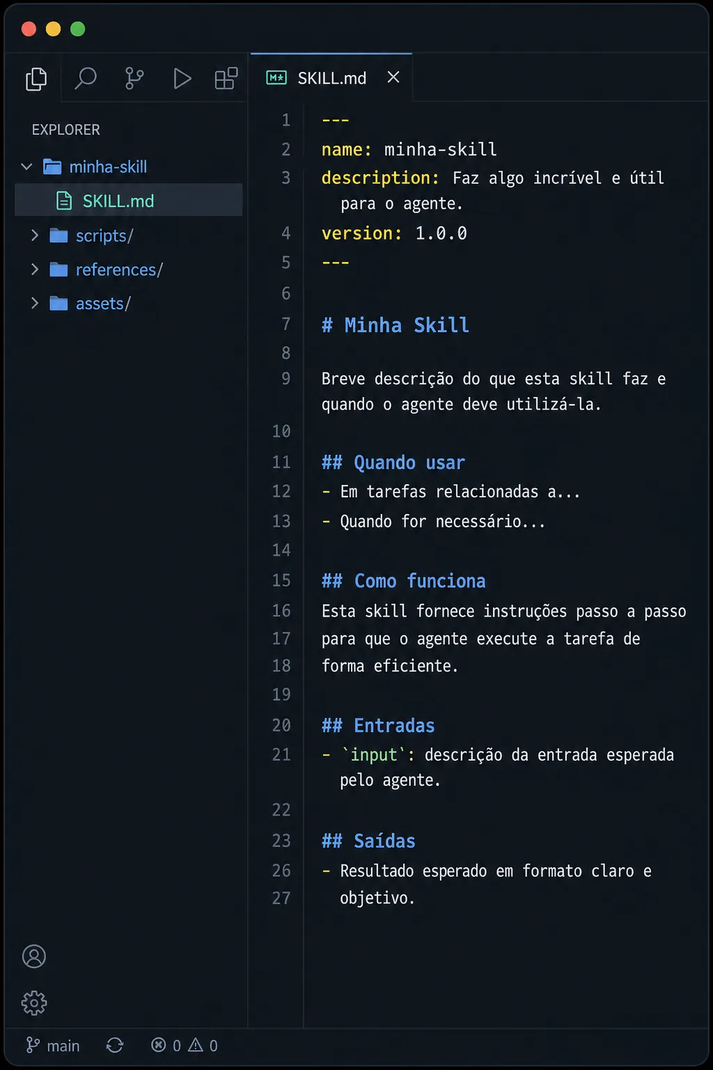 Estrutura de arquivos de uma skill mostrando o SKILL.md com frontmatter YAML e diretórios opcionais em editor de código