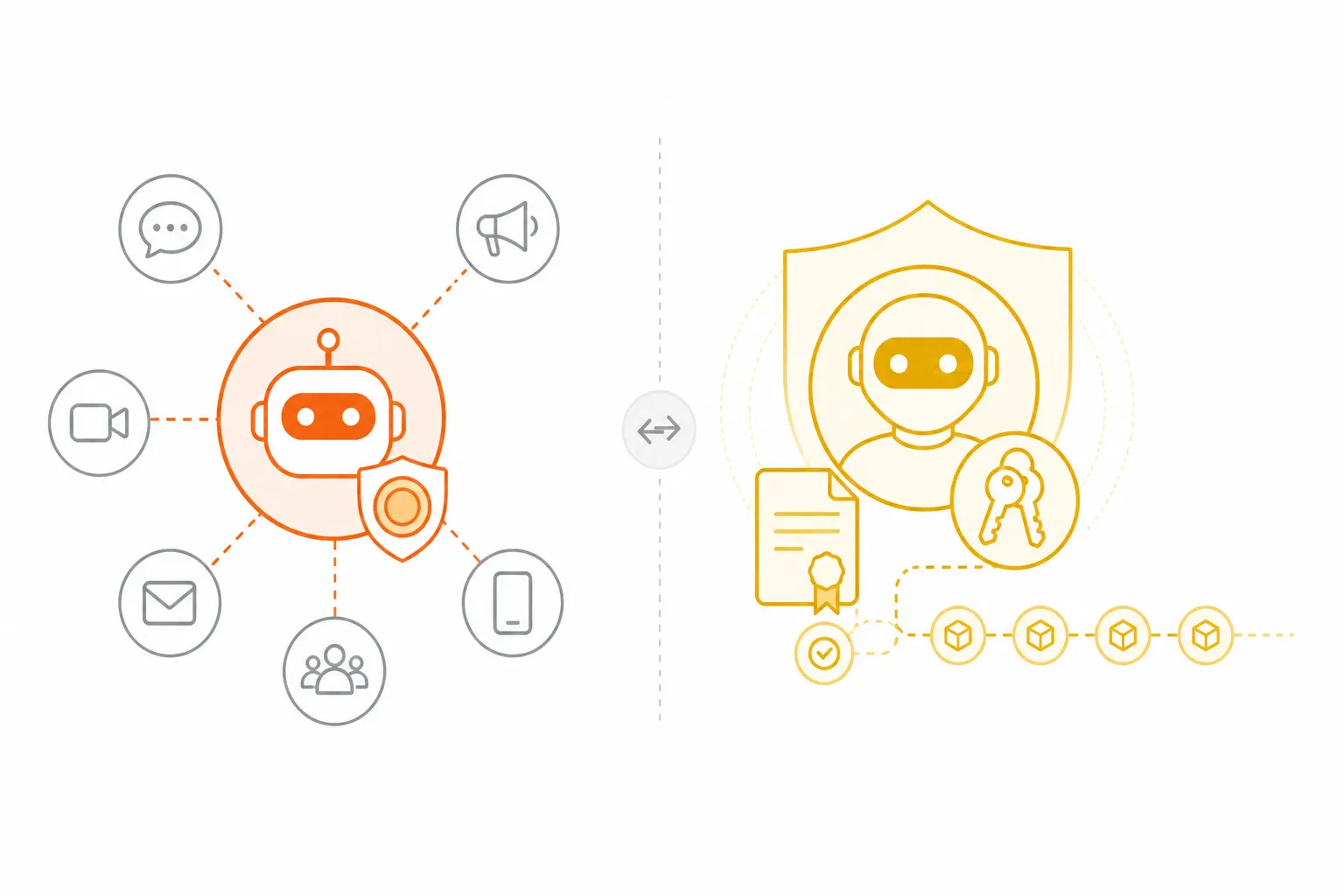Diagrama comparando modelos de identidade — Kiro Crew com bot usando token de plataforma versus Buzz com agente tendo keypair criptográfico próprio e audit trail assinado