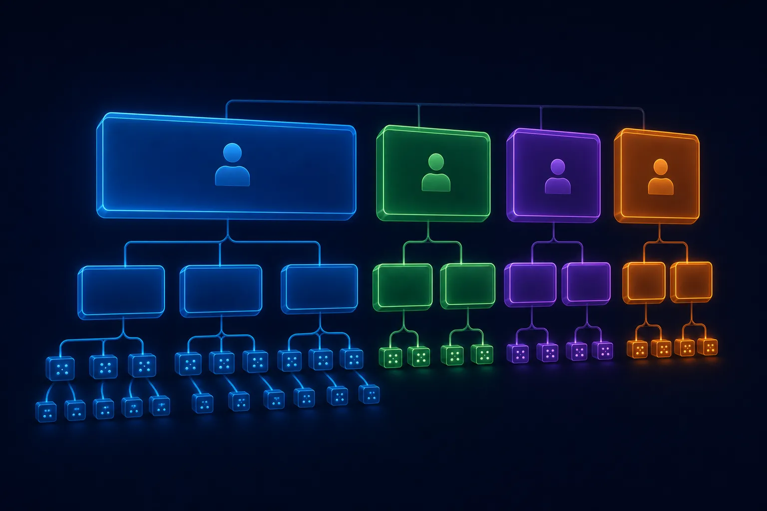 Diagrama hierárquico da taxonomia SOC mostrando como ocupações profissionais organizam as 1.4 milhão de skills no SkillsMP